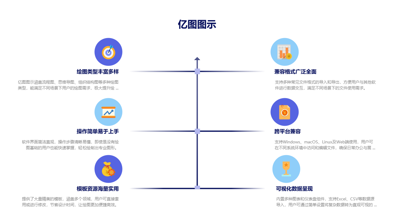 亿图图示功能介绍