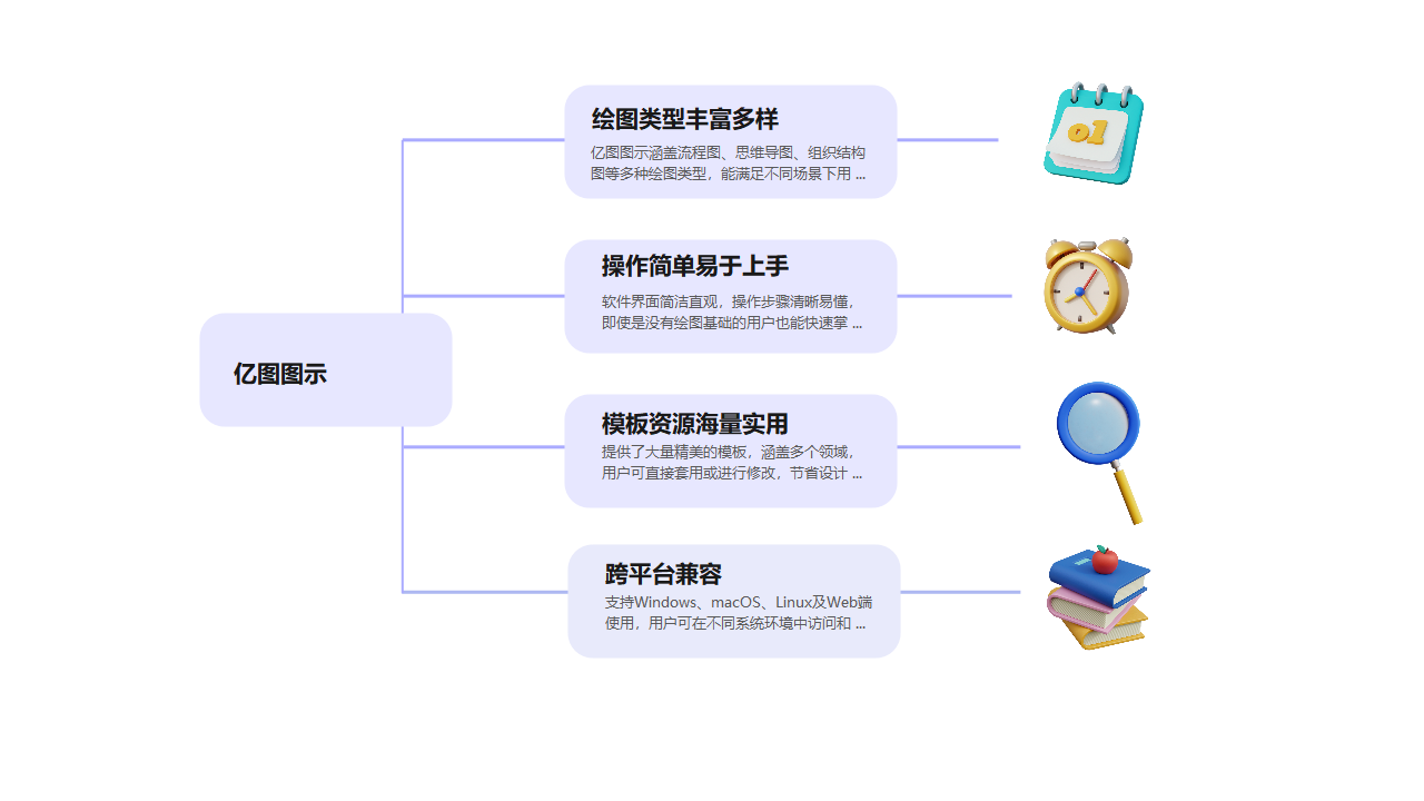 亿图图示功能特点树状图