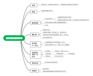 如何避免错误账单
