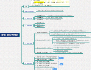 《教育心理学》第1章 教育心理学概述