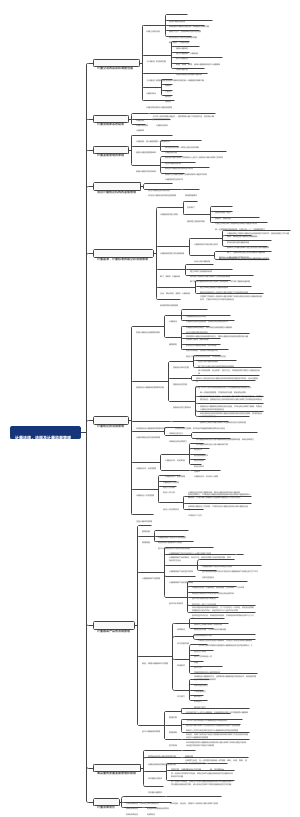 第一章第一节计量法律法规及计量监督管理