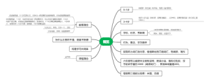 课堂游戏