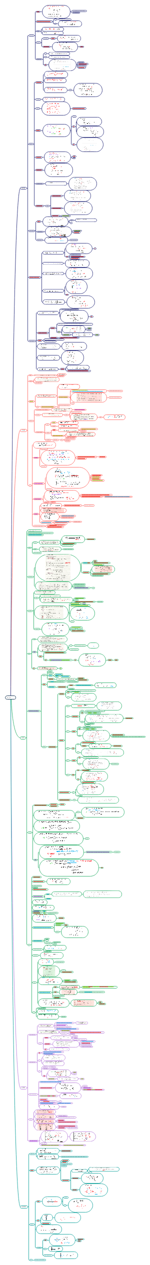 考研数学高数第三章积分