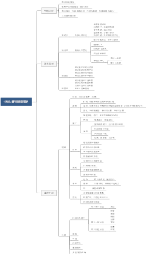 中铁共青湖破局策略