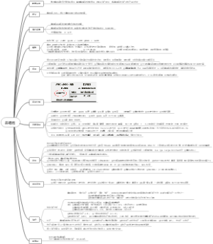 鼻咽癌、分泌性中耳炎