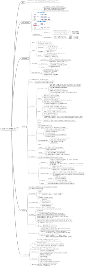 外科病人的代谢及营养治疗