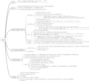 无菌术