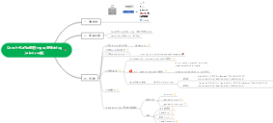 Kafka监控mysql的binlog