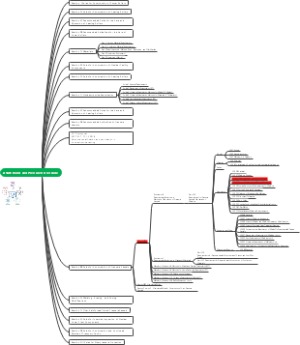 ASME Boiler and Pressure Vessel Code