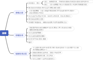初中政治七年级上