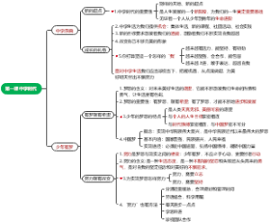 七年级上第一课中学时代