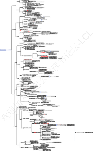 《马克思主义哲学原理》郑琴