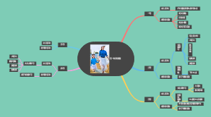 五一闭关修炼时间活动规划