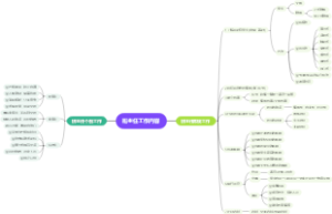 45班主任工作内容