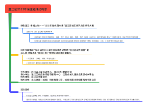 温江区2023年底主题活动构思
