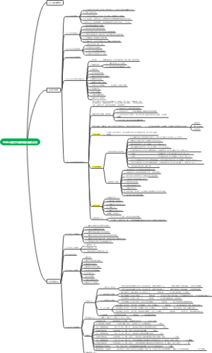 FMEA潜在失效模式及后果分析2