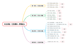 校本课程