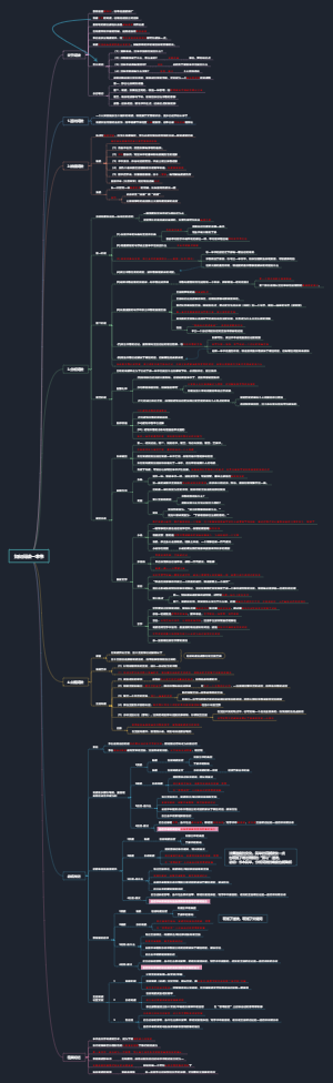 《如何阅读一本书》读书笔记