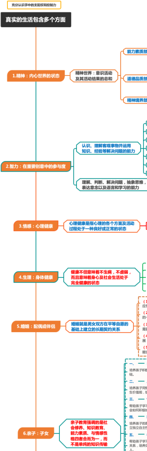 真实的生活包含多个方面
