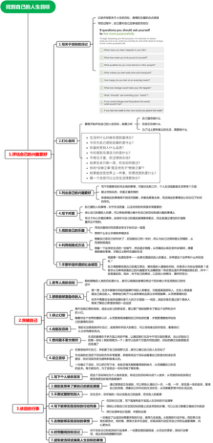 找到自己的人生目标