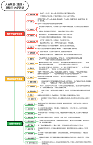 人生规划（进阶）总结03关于梦想