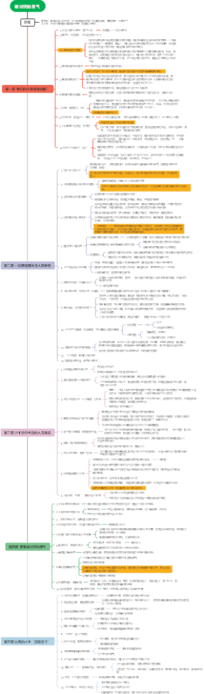 被讨厌的勇气