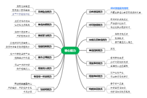 基本能力