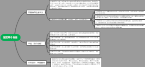 坚定两个自信