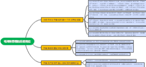 毛泽东思想的历史地位