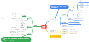 现代汉语——元音与韵母