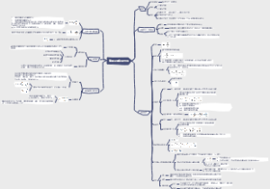 流体及其物理性质
