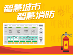 智慧城市与智慧消防可视化作品集——数字化城市安全解决方案图示