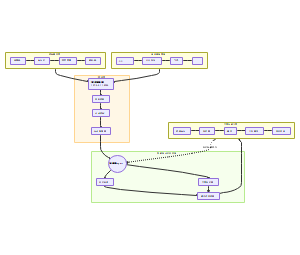 openclaw系统架构