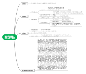 解决什么道理都懂却什么都不想做的问题