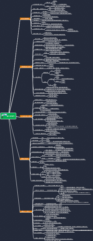 《被讨厌的勇气》