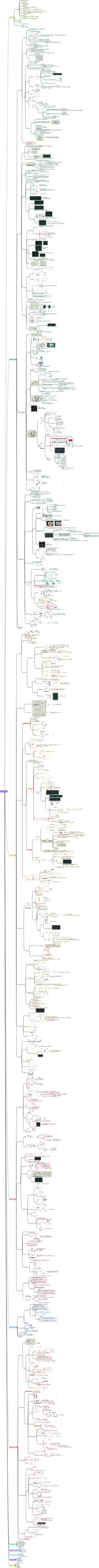 模拟电子技术基础