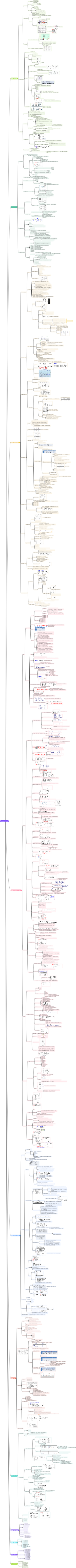 微机原理与接口技术
