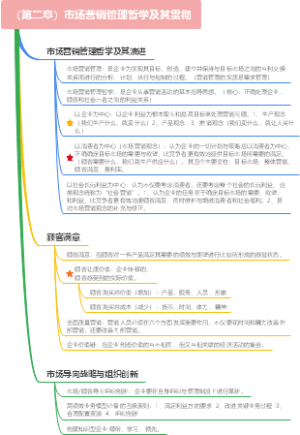 市场营销管理哲学及其贯彻