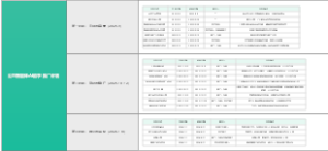 公司智能体AI助手推广计划