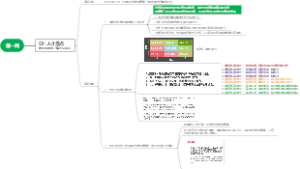21天训练营（第一周）课程
