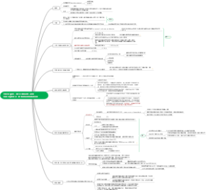 系统遗传学汇报