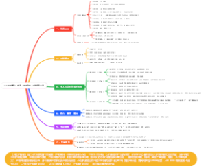 《人性的枷锁》-威廉・萨默塞特・毛姆自传小说