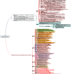 LVMH路威酩轩集团品牌详细介绍