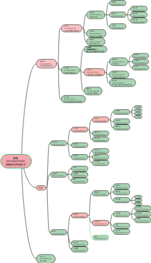 同城优选购物超市