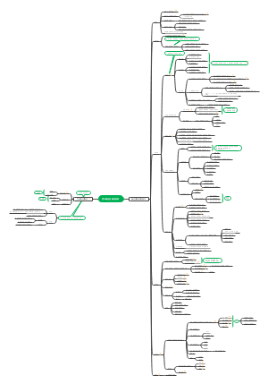 肾上腺皮质激素类药