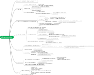 同喜 4课《人生五大问题》
