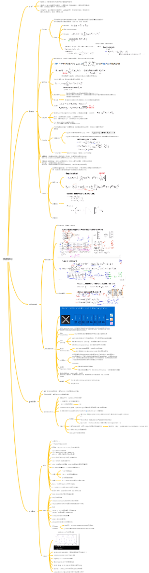 机器学习，深度学习，pytorch入门，注意有两页