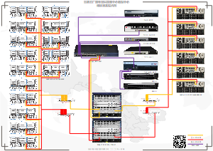 甘肃省广播电视局网络设备接线图