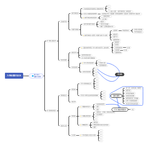 九年级道德与法治