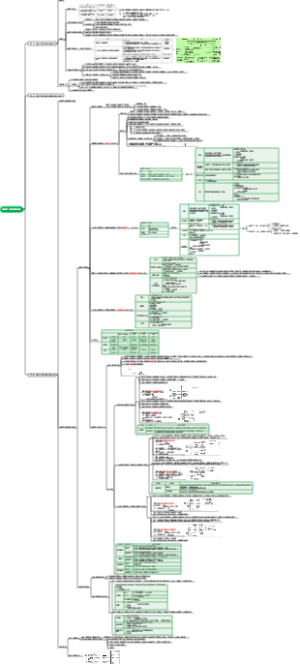 金融资产和金融负债